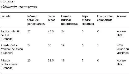 Revista mexicana de investigación educativa - La estructura ...