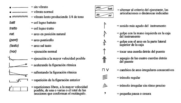 Revista musical chilena - Antaras de Celso Garrido-Lecca o la ...