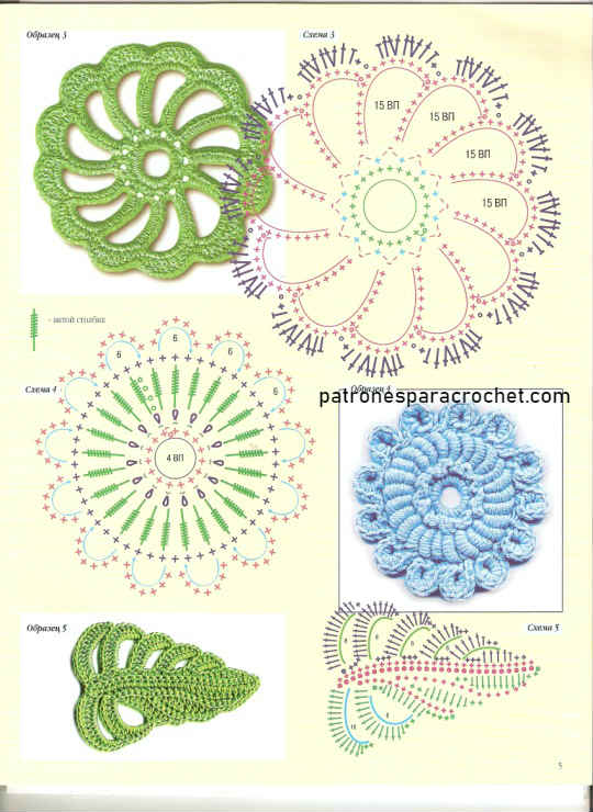 Revista de Patrones de Motivos de Crochet Irlandés PDF