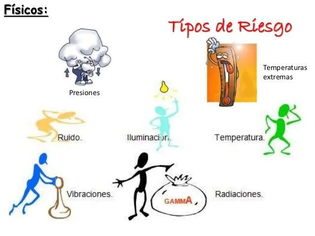 riesgos-quimicos-y-fisicos-5- ...