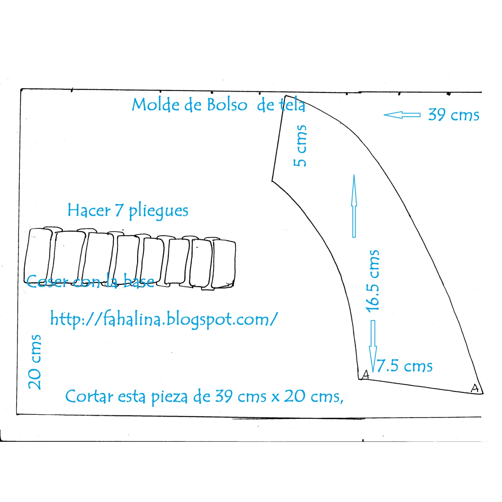 EL RINCON DE MIS AMIGAS: Molde de bolso de tela 