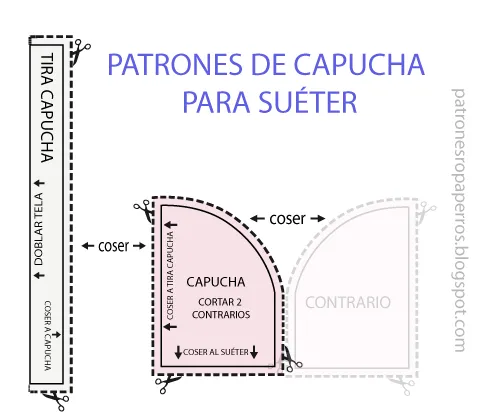 Rincón Chihuahueño: Sueter con capucha