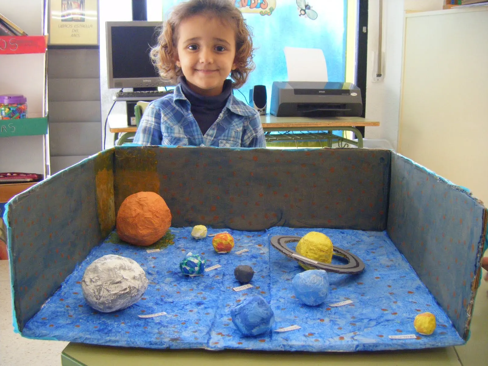 EL RINCON DE LA MAESTRA: MAQUETA DEL SISTEMA SOLAR