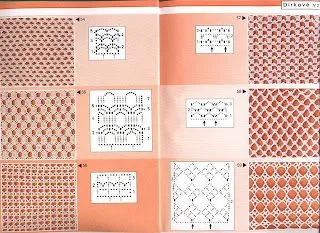 El rincón de las Manualidades de Siry*: Muestrario de puntos