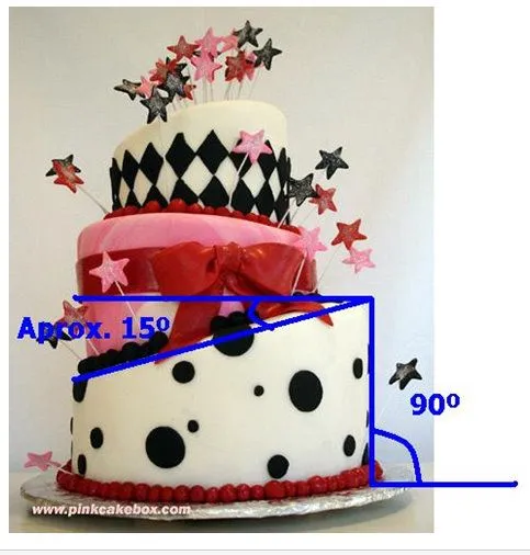 Mi Rincon: Como hacer una torta loca o inclinada