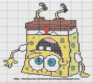 Un rincón para mis vivencias: BOB ESPONJA PATRONES GRATIS