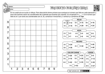 Mi rinconcito de Primaria: Fichas de las tablas de multiplicar ...