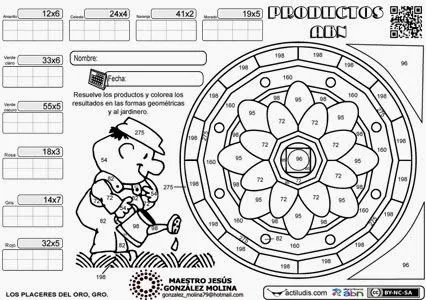 Mi rinconcito de Primaria: Fichas de las tablas de multiplicar ...