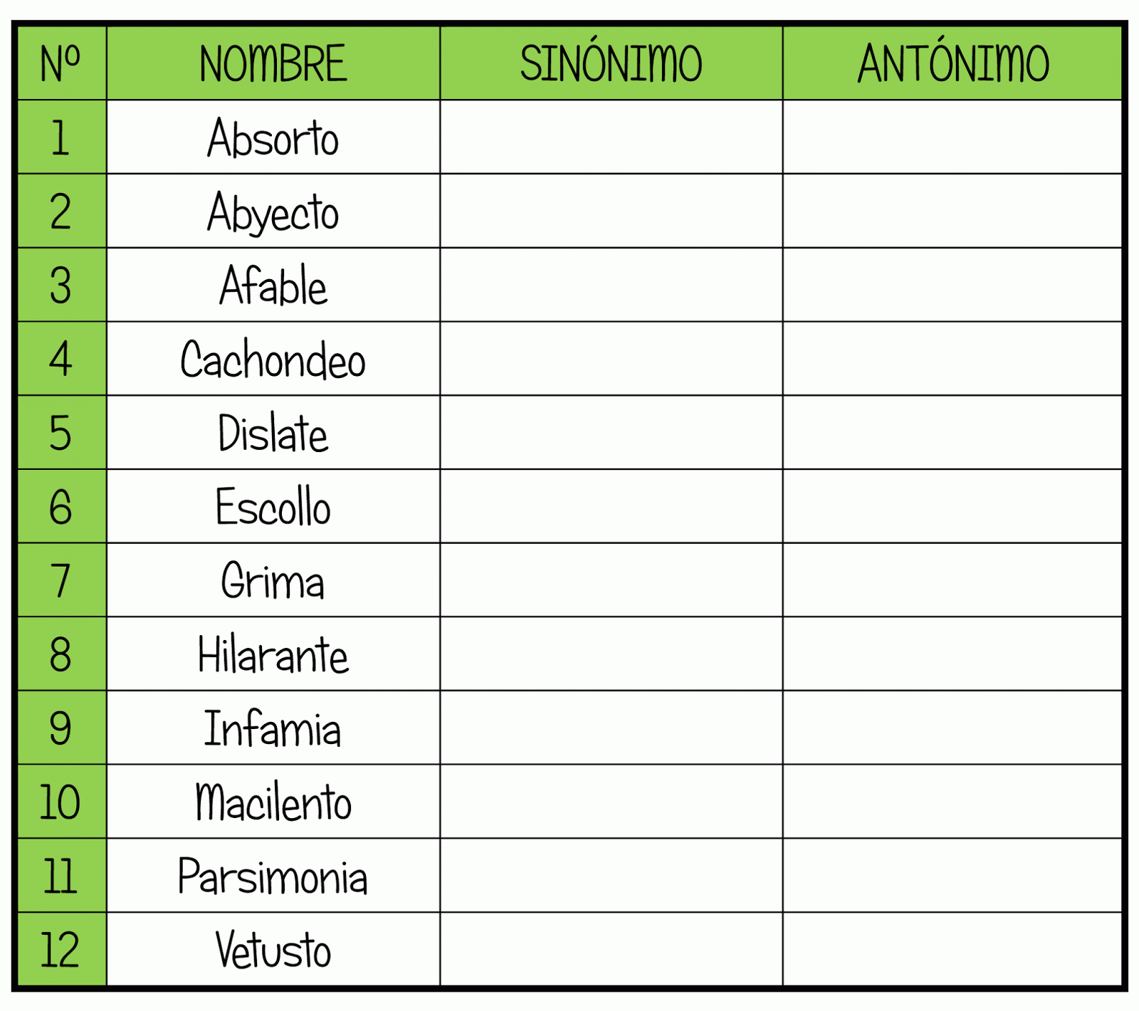 Con buen ritmo: Sinónimos y antónimos