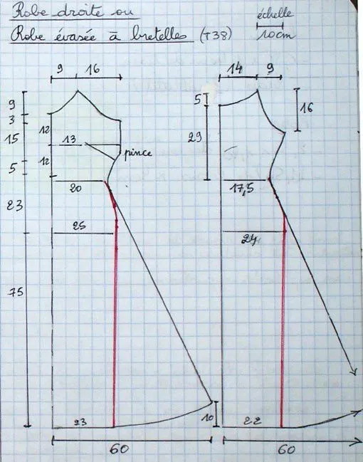 Robe à bretelles droite ou évasée - La Bobine