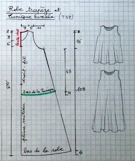 Robe trapèze et tunique évasée - toutes tailles - La Bobine