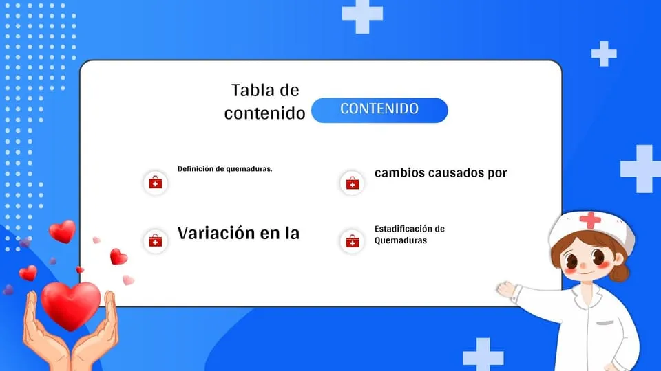 Rondas De Instrucción De Enfermería Para Pacientes Con Quemaduras De  Dibujos Animados Con Piel Azul Presentación | Plantilla para PowerPoint y  Presentaciones de Google - Slidesdocs