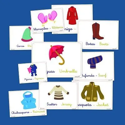 Ropa de invierno. Vocabulario básico | Ingles | Pinterest