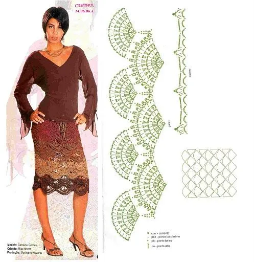 Graficos y Crochet: vestidos para dama