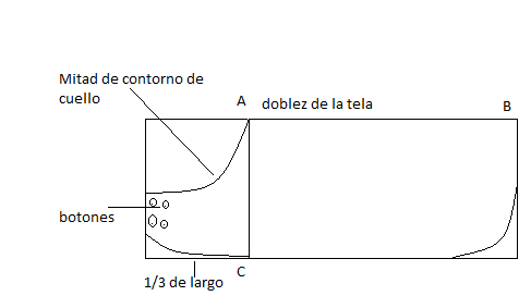 Moldes ropa para perros pdf - Imagui