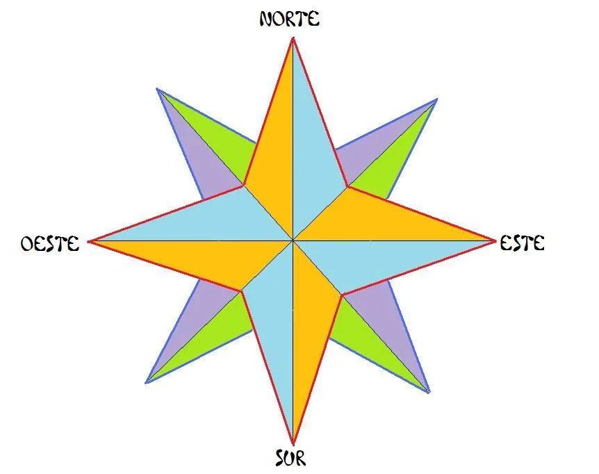 Rosa de los Vientos Colouring Pages (page 3)