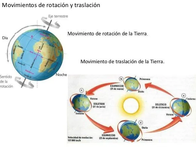 Rotacion y traslacion para colorear - Imagui