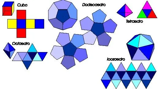 roy san: Solidos Platonicos