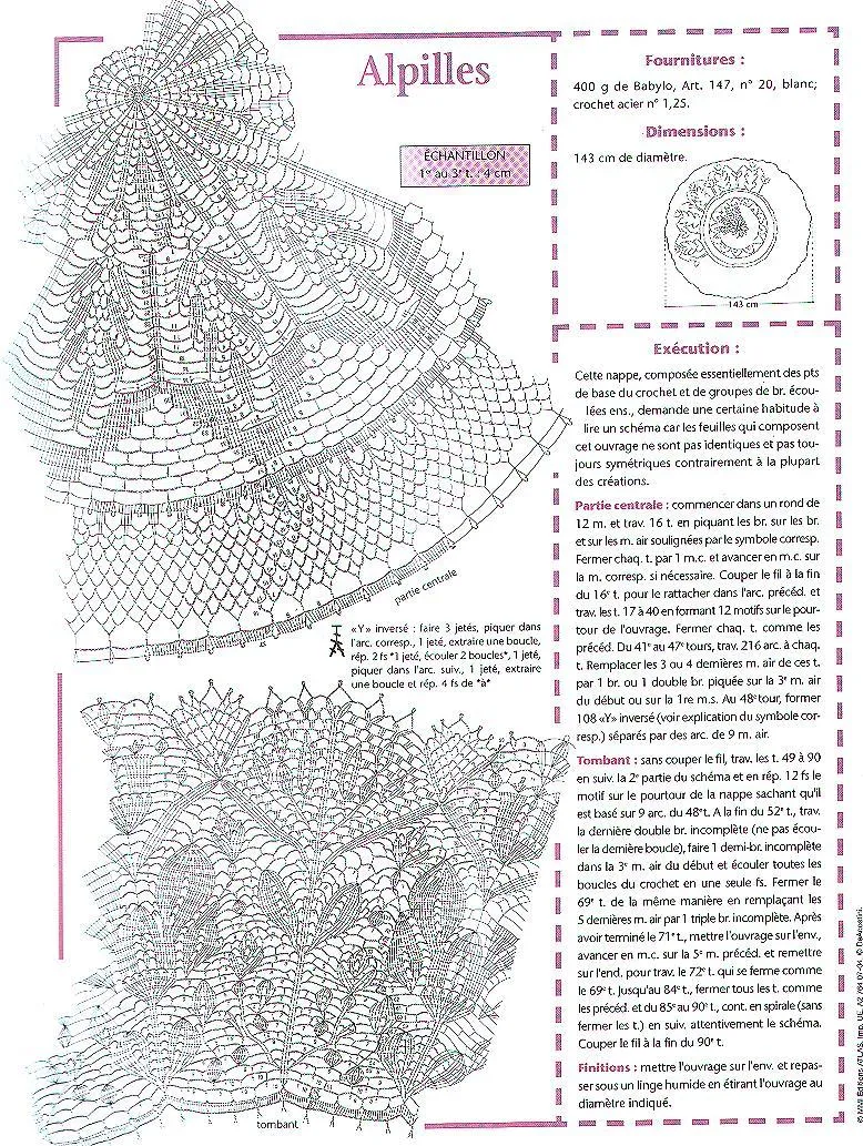 La Rubrique Crochet