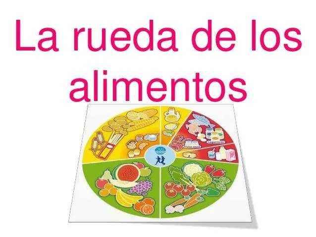 La rueda de los alimentos. definitivo