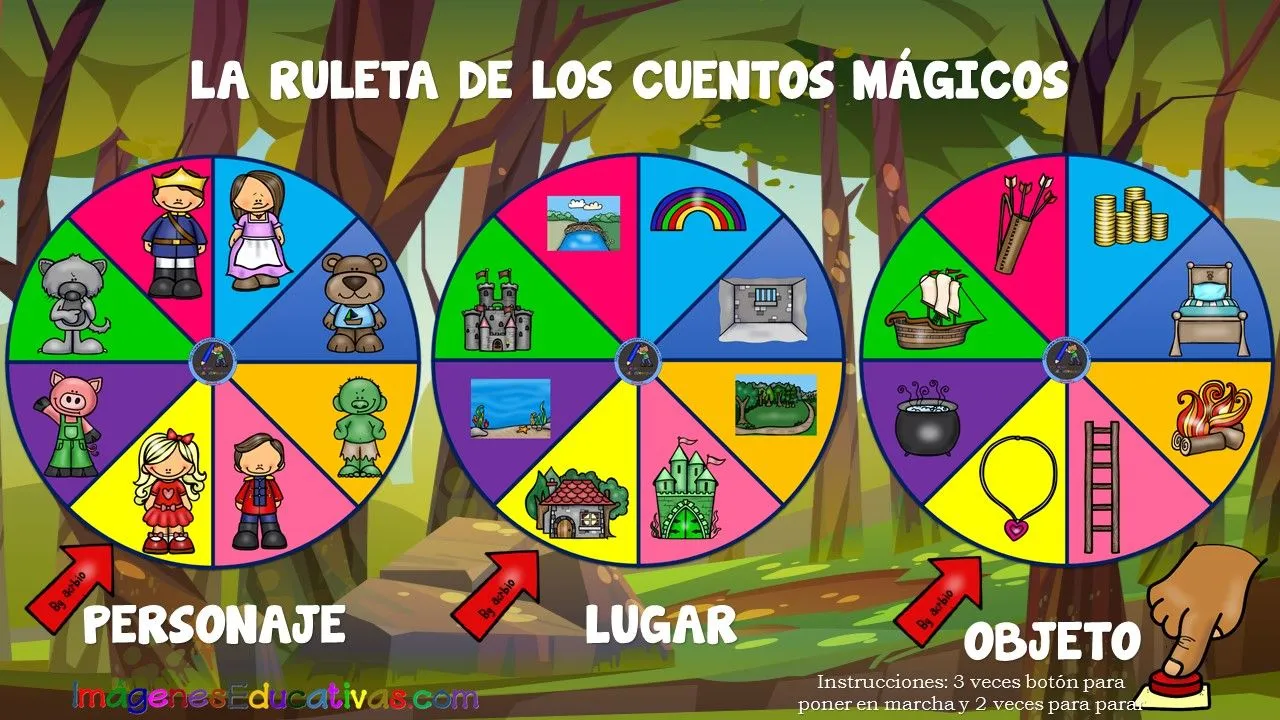 LA RULETA DE LOS CUENTOS MÁGICOS – Imagenes Educativas