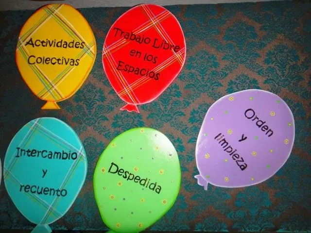 Thamy-creaciones: Cartel de selección, Rutinas diarias y Espacios ...