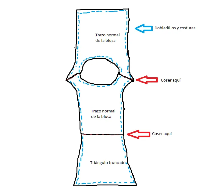 Ryuuzaki-chan no blog: Mandil o delantal de Alice