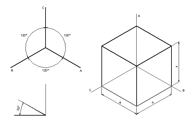 A R T E S: DIBUJO TECNICO