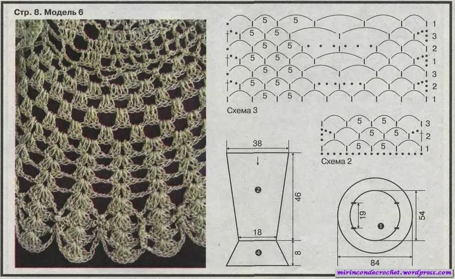 Sacos circulares | Mi Rincon de Crochet