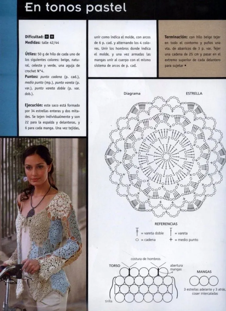 Sacos | Mi Rincon de Crochet | Página 5