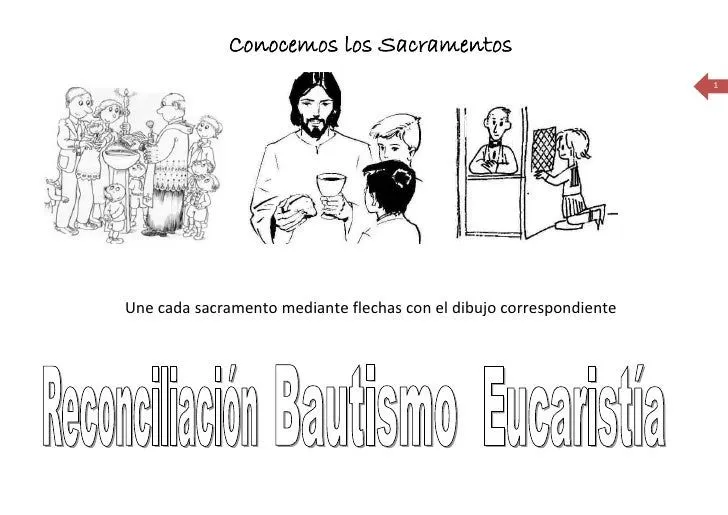 Sacramentos iniciación (1ºy 2º ciclo )