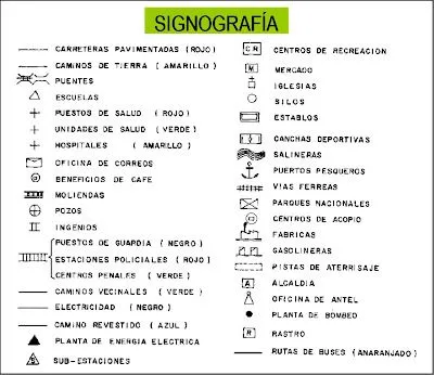 SALUD PÚBLICA II: Usos de la Cartografía en Salud Pública