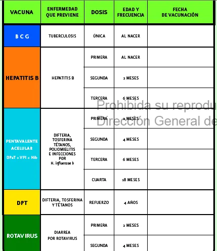 salud | Tómate tu medicina!