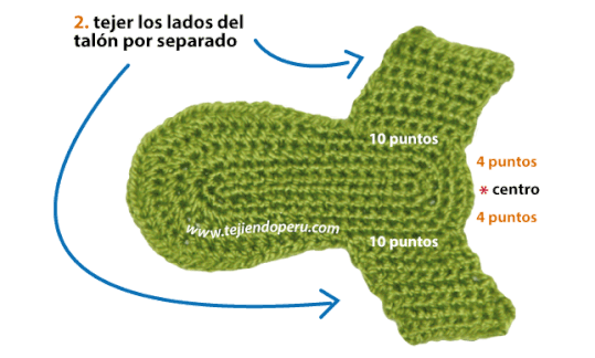 Sandalias para bebe - Tejiendo Perú...