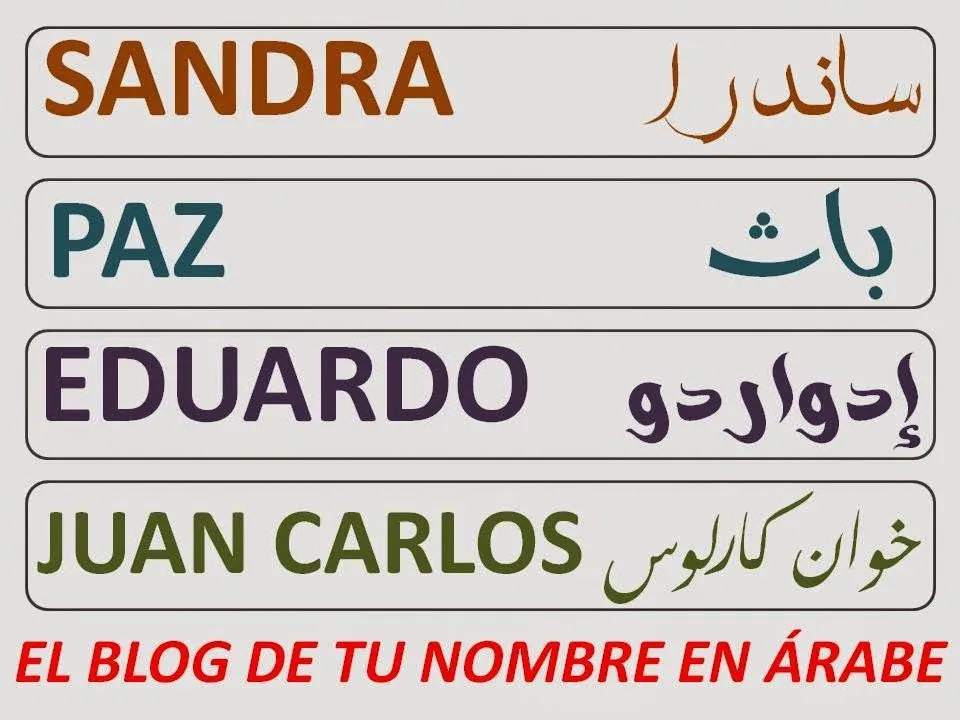 Sandra, Paz, Eduardo y Juan Carlos escritos en Árabe en 100 ...