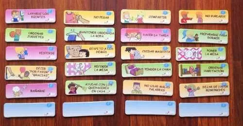 SARAHI GARCÍA JIMENEZ: OBLIGACIONES DE LOS NINOS