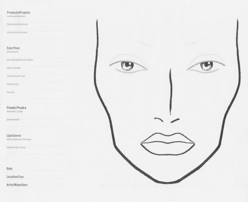 Satans Dolly: FACE CHARTS A GOGO!