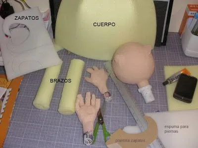 cosas de una satelite: diciembre 2012