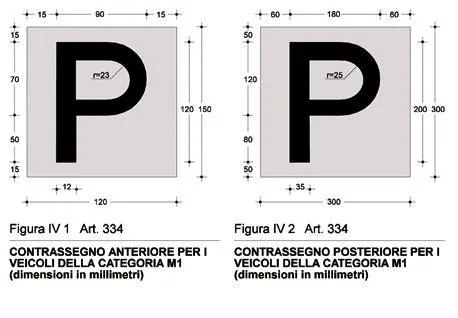 Scarica la tua P Principiante