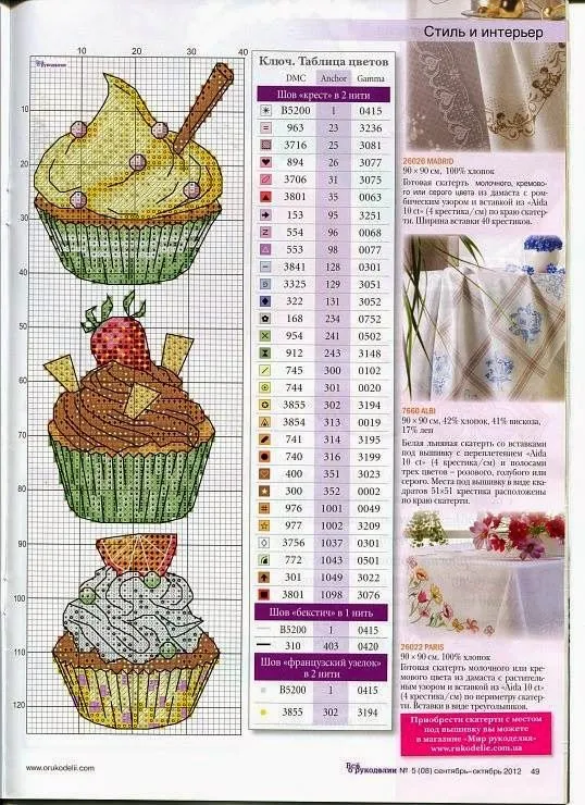 schema punto a croce cupcake | Hobby lavori femminili - ricamo ...