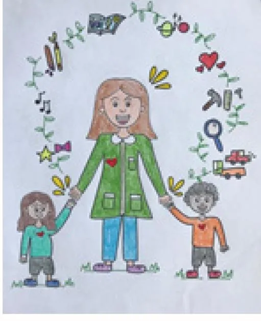 SciELO - Brasil - LA EDUCADORA FELIZ: IMAGINARIO EN ESTUDIANTES DE EDUCACIÓN PARVULARIA LA EDUCADORA FELIZ: IMAGINARIO EN ESTUDIANTES DE EDUCACIÓN PARVULARIA