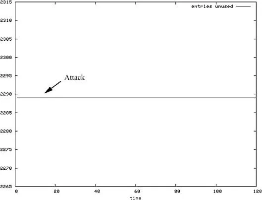 ScienceDirect.com - Applied Soft Computing - Artificial immune ...