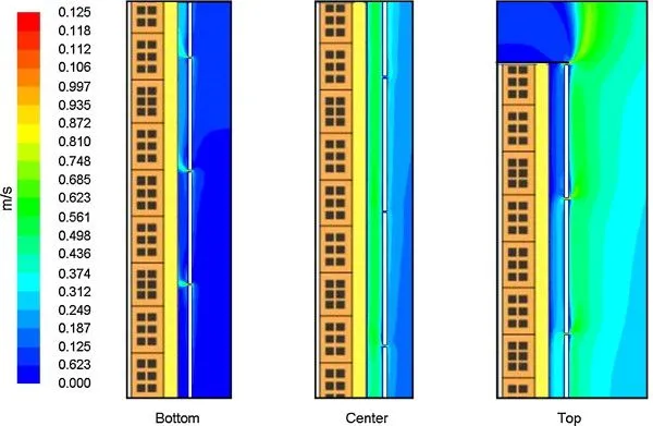 ScienceDirect.com - Energy and Buildings - Experimental assessment ...