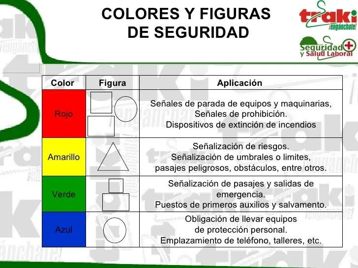 seales-de-seguridad-4-728.jpg? ...