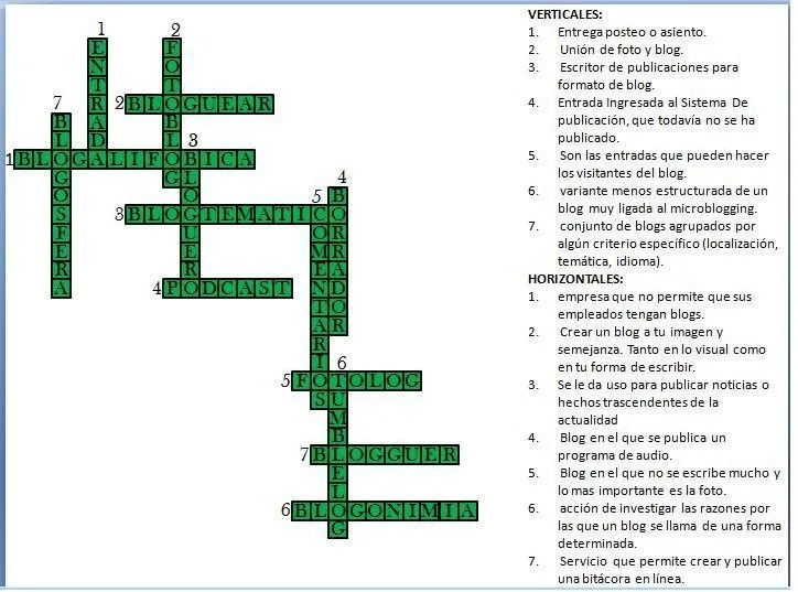 Sebastian Mosquera Blog 1004