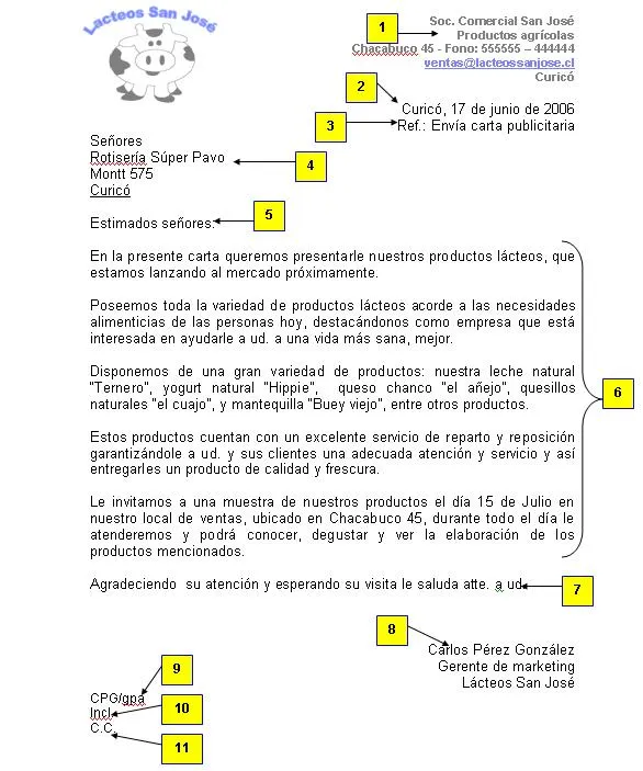 Secretariado: Redacción y Aplicación Informática 3ºE: Elementos de ...