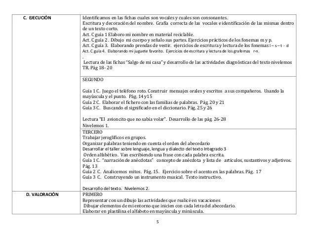 secuencia didáctica de lenguaje - primer periodo - grupo de grados d…