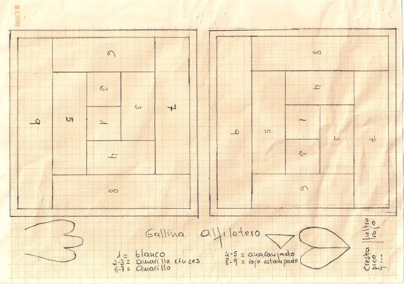 Seda y Esparto: Tutorial gallina alfiletero