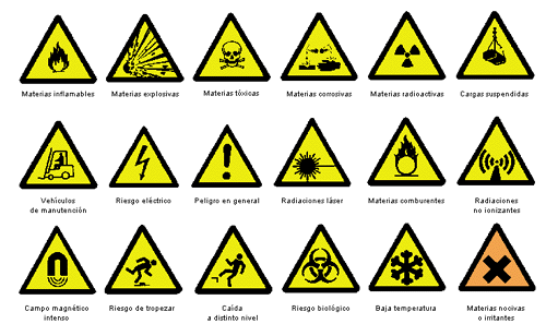 Seguridad e higiene en el almacen: Señalización en el almacen