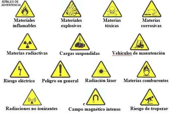 Simbolo de seguridad - Imagui